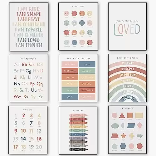 UNXIS Educational Charts Set of 9 Homeschool Supplies, Alphabet Poster, Learning Posters for Toddlers 1-3, Preschool Classroom Must Haves, days of the week for toddlers learning 8 x10 Unframed